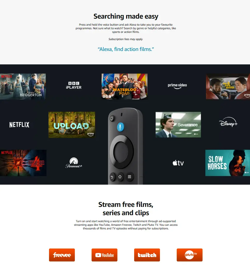 Amazon Fire TV Stick 4K feature overview